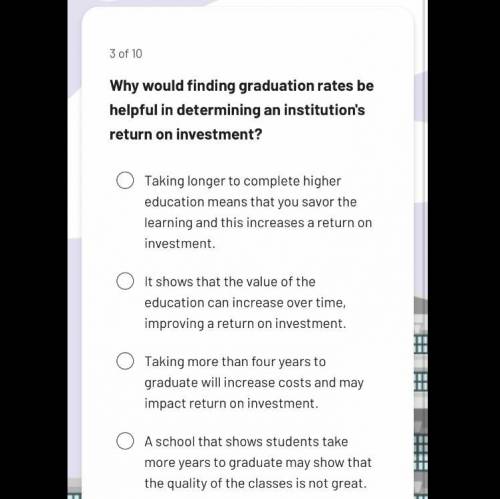 Why would finding graduation rates be helpful in determining an institution's return on investment?