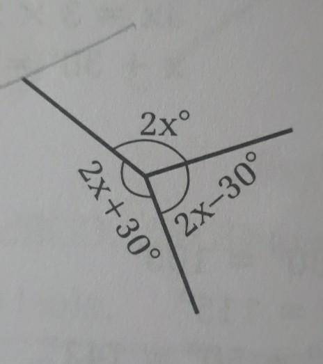 Find the unknown size of angle​