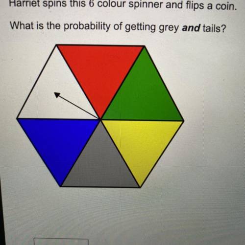 Anyone know this? I have tried the solution could I have help?