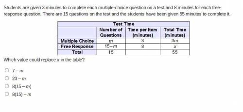 *Image of the problem is attached*

Students are given 3 minutes to complete each multiple-choice