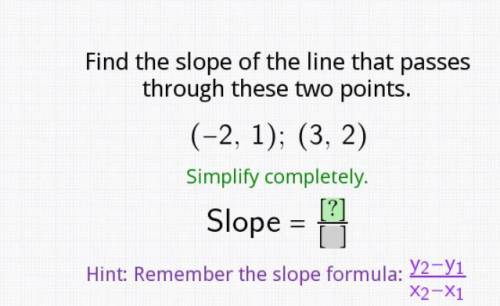Find the slope of the line that passes through these two points