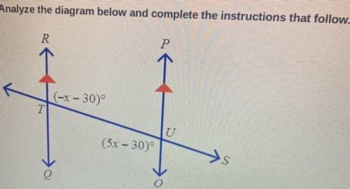 The diagram above contains contradictory information. explain the contradiction