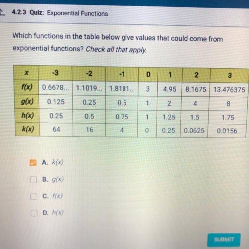 PLS HELP Exponential functions