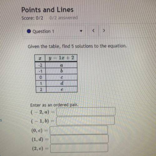 Given the table, find 5 solutions to the equation
Then enter as an ordered pair