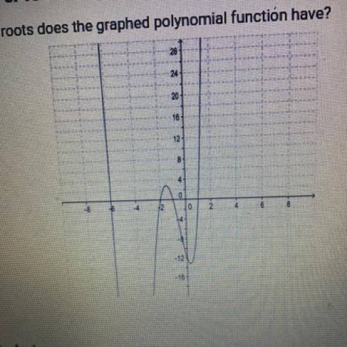 How many roots does the graphed polynomial function have?
A. 1
B. 2
C. 4.
D. 3 I’m