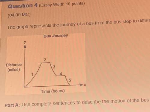 The Graph represents the journey of a bus from bus stop to different locations part a complete sent
