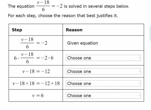 Identifying properties used to solve liner equation.

Options are:
Addition property of Equality
s