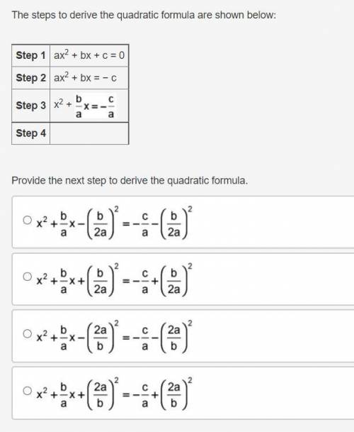 The steps to derive the quadratic formula are shown below: