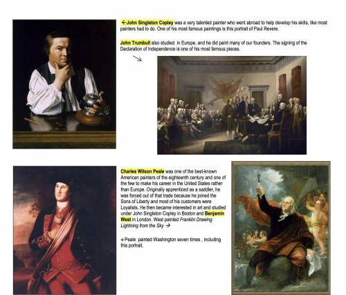How would you characterize American art based on these examples? Think HIPP!

Historical Context
I