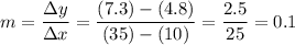 \displaystyle m = \frac{\Delta y}{\Delta x} = \frac{(7.3)-(4.8)}{(35)-(10)} = \frac{2.5}{25} = 0.1