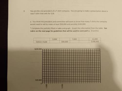 Part b. is the second part of this question.

If you could explain to me or answer, I'd really app