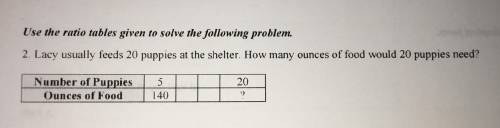 Use the ratio table given in the image attached to solve this problem.

Lacy usually feeds 20 pupp