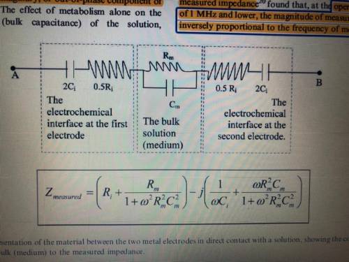 How to nominally calculate the impedance from the parallel circuit in the middle?

I’ve tried many
