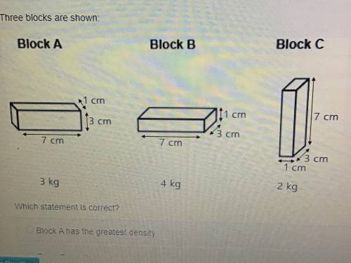 Three blocks are shown. Which statement is correct?

Block A has the greatest density.
Block B has