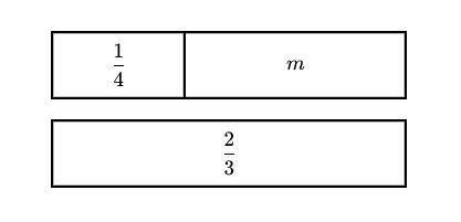 The tape diagram represents an equation.
Write an equation to represent the image.