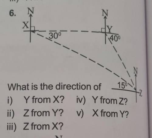 What is the direction of;1. Y from X2. Z from Y3. Z from X4. Y from Z5. X from Y