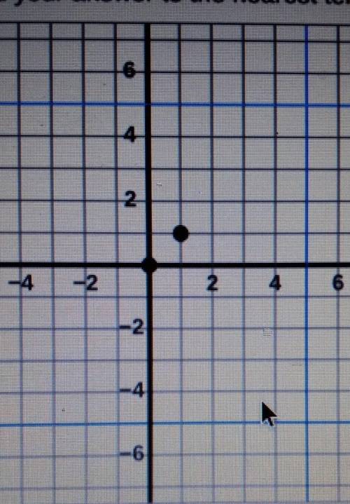 What is the distance between the points shown on the coordinate plane below? Round your answer to t