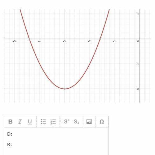 What is the domain and range of the function in set notation?