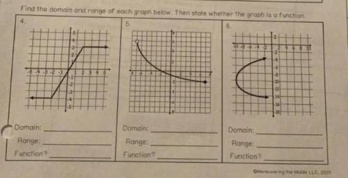 Find the domain and range of each graph below. then state whether the graph is a function

giving