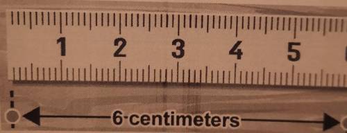 11. What is the resolution of this ruler? 6-centimeters​