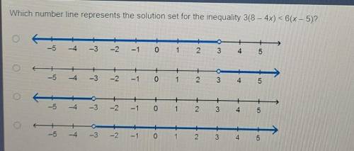 Which number line represents the solution set for the inequality 3(8 – 4x) < 6(x - 5)? ​