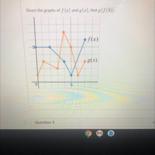 Please help!! Given the graphs of f (x) and g(x), find g (f (4)).
g(x)
5