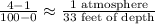 \frac{4-1}{100-0}\approx\frac{1\text{ atmosphere}}{33 \text{ feet of depth}}