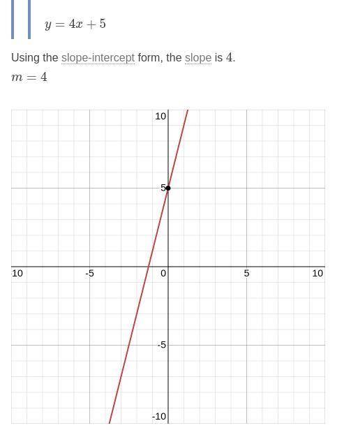 Pls help

Is there more than one way to find the slope of a line? If so, describe both methods of s