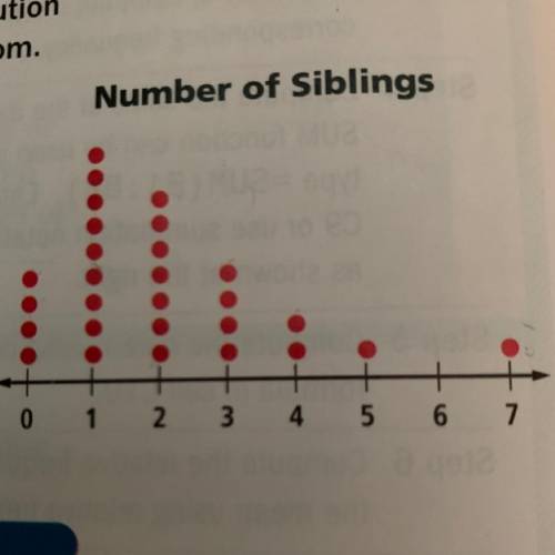 Give the relative frequencies of 0, 1, 2, 3, 4, 5, 6, and 7 siblings in mr. maestro's homeroom