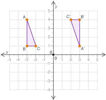 (02.03)The figure shows two triangles on a coordinate grid:

A coordinate plane is shown with two