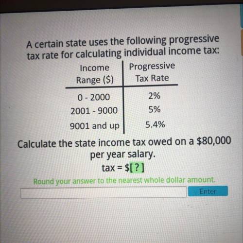 A certain state uses the following progressive

tax rate for calculating individual income tax:
In