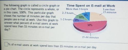 The following graph is called a circle graph or a pie chart. The circle represents a whole, or in t