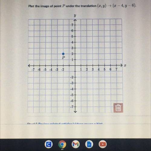 I would like to know the right answer of this graph.