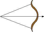 Select the undefined term that best defines the arrow pictured.
point
line
plane