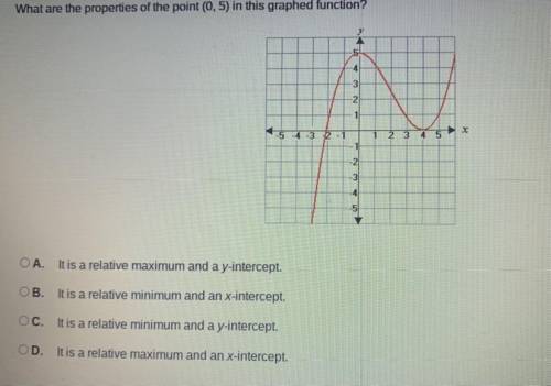 Please help me with this math question.