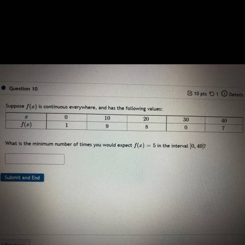 Please help. I don’t understand how to do this question