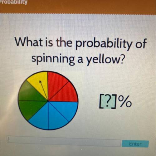 What is the probability of spinning a yellow?