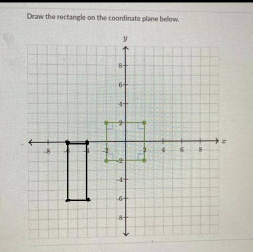 The upper-left coordinates on a rectangle are (-6,0), and the upper-right coordinates are (-4,0). Th