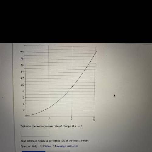 Estimate the instantaneous rate of change at x = 3

Your estimate needs to be within 10% of the ex