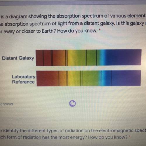 Below is a diagram showing the absorption spectrum of various elements in a lab

and the absorptio