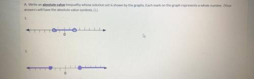 Write an absolute value inequality whose solution is set by the graphs.