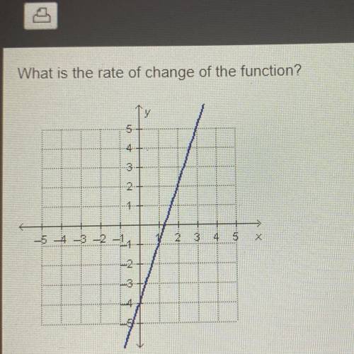 What is the rate of change of the function? ANSWER QUICK PLEASE