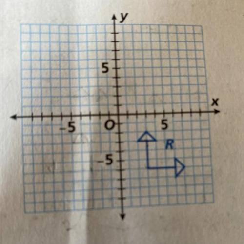 Need help in reflections and translations ASAP!!

1.) The grid shows figure R, a pair of arrows fo