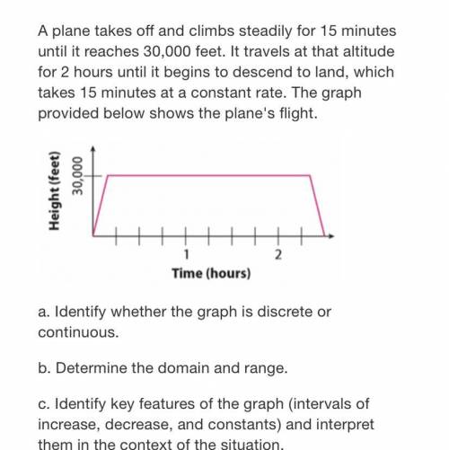 A plane takes off and climbs steadily for 15 minutes until it reaches 30,000 feet. It travels at th