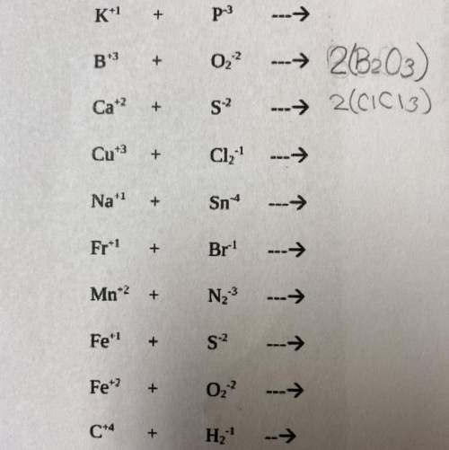 Complete the following chemical equations
