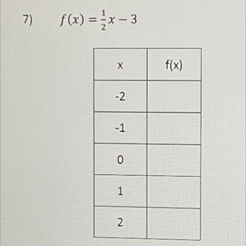 F(x) =1/2x-3 
help me out pls