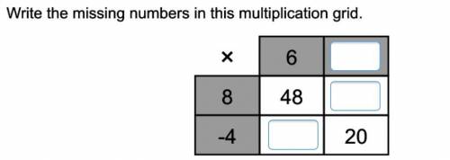Write the missing numbers in this multiplication grid