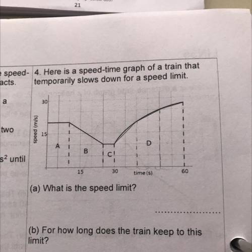 Here is a speed-time graph of a train that temporarily slows down for a speed limit. What is the sp