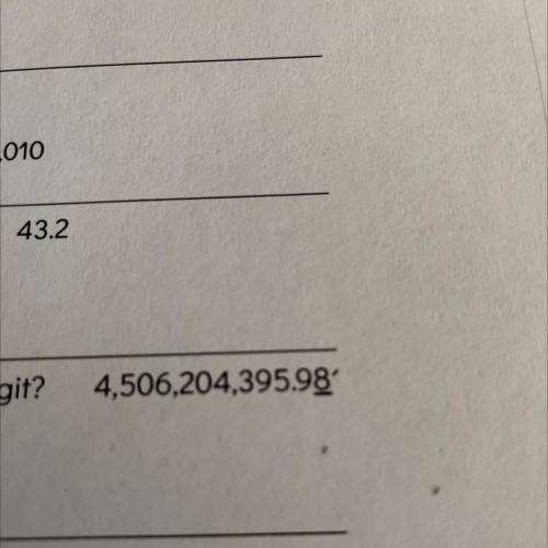 What is the value of the underlined digit? 4,507,205,395.98