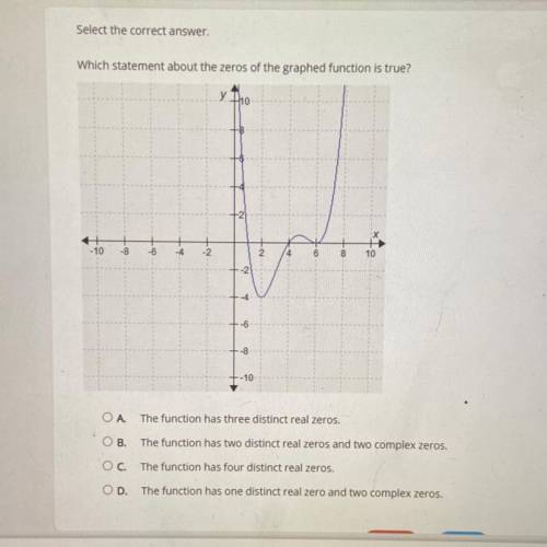 Need answer 15 points